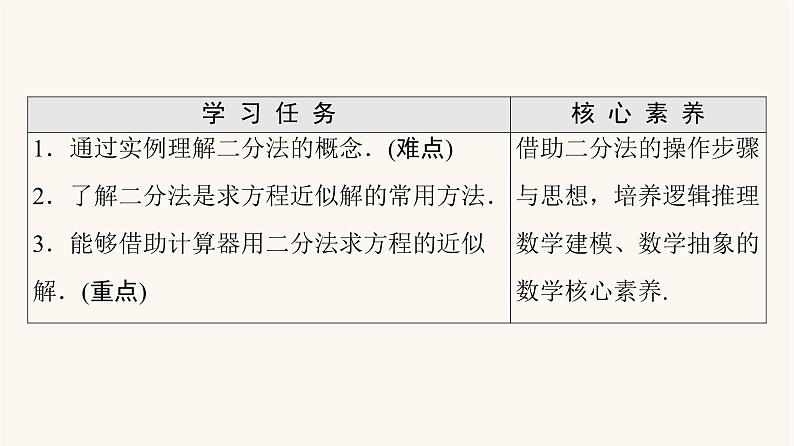 苏教版（2019）高中数学必修第一册第8章函数应用8.18.1.2用二分法求方程的近似解1课件第2页