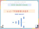 第4章+4.3对数函数提高班课件+教案