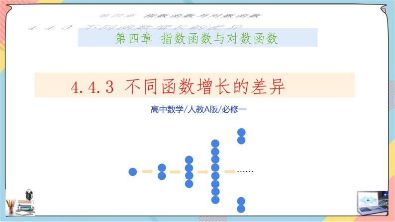 第4章+4.3对数函数提高班课件+教案01