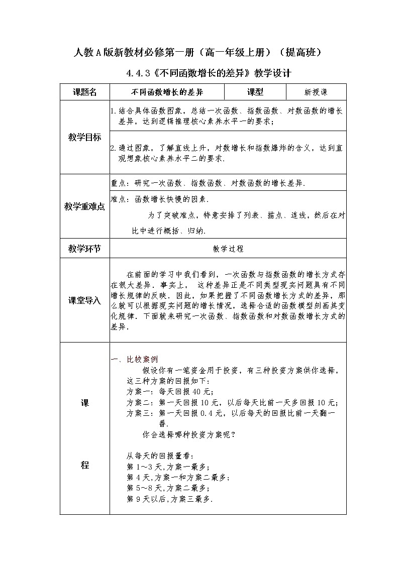 第4章+4.3对数函数提高班课件+教案01