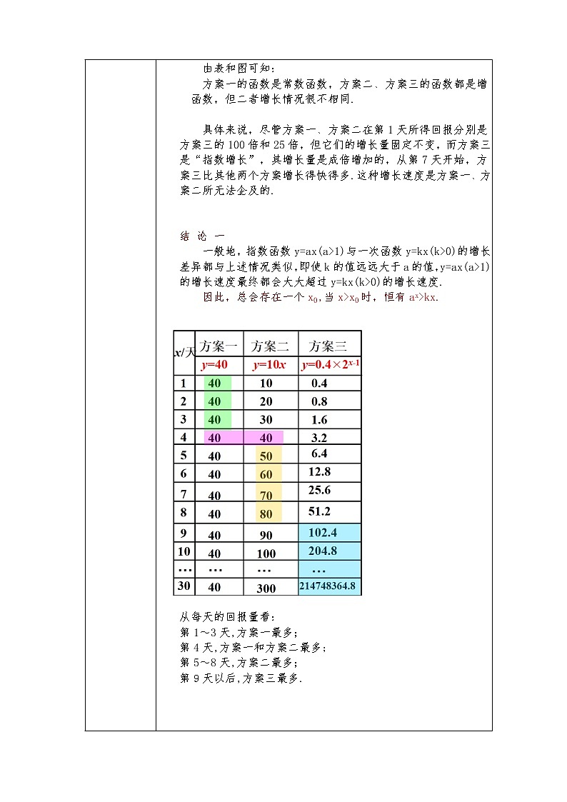 第4章+4.3对数函数提高班课件+教案03
