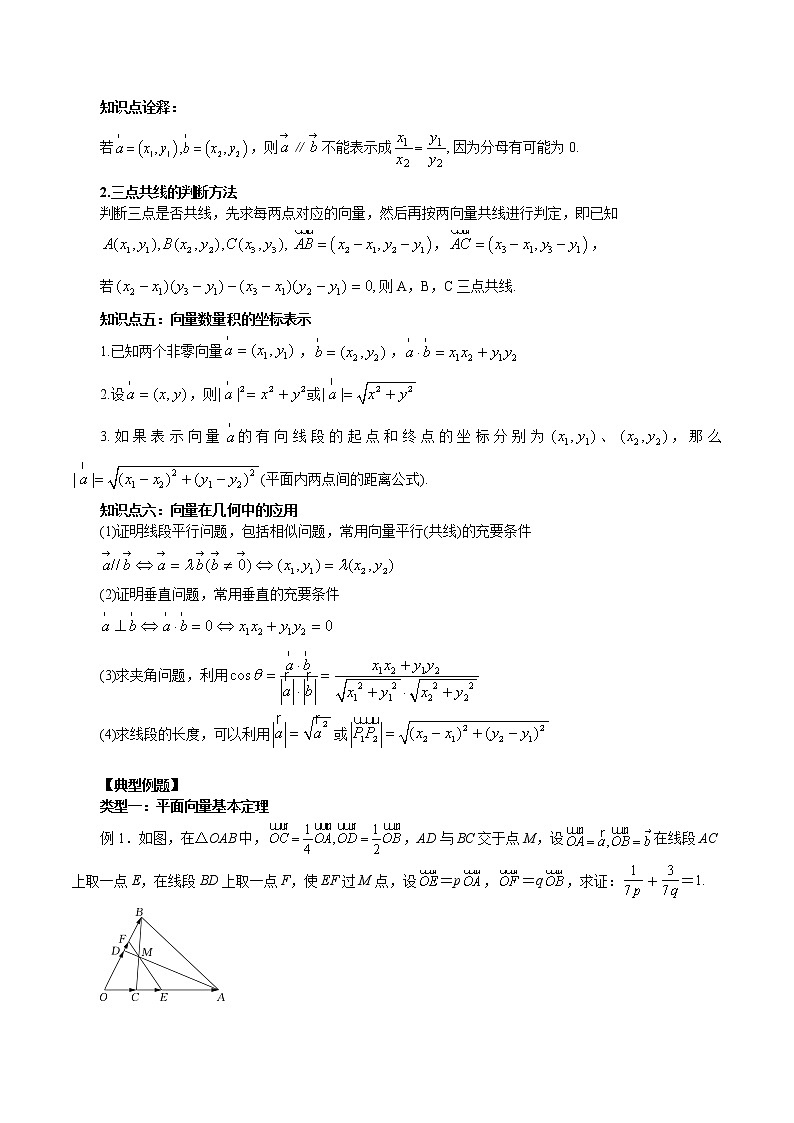 6.3 平面向量基本定理及坐标表示（解析版）第3页