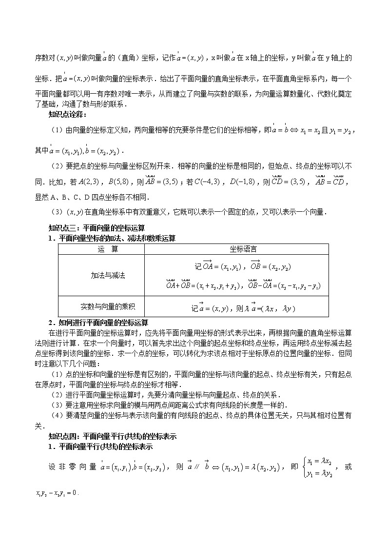 6.3 平面向量基本定理及坐标表示（原卷版）第2页