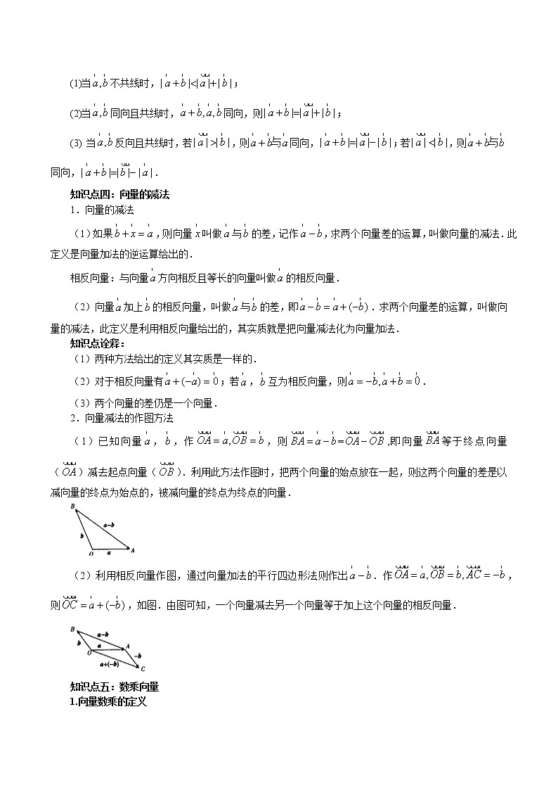6.2 平面向量的运算（原卷版）第2页