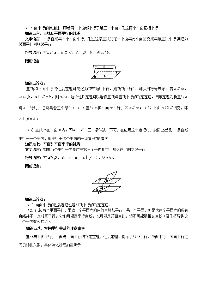 8.5 空间直线、平面的平行-高一数学新教材同步配套教学讲义（人教A版2019必修第二册）02