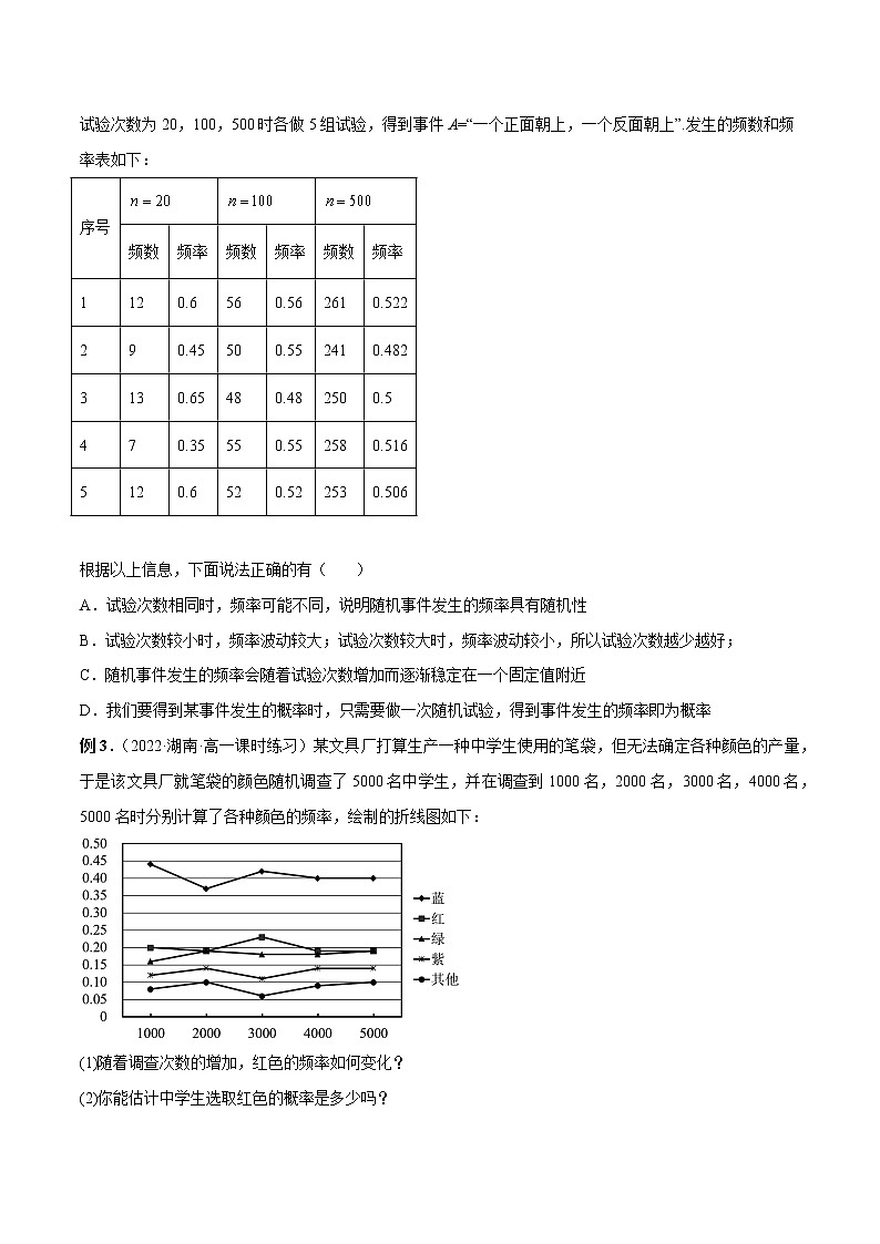 10.3 频率与概率-高一数学新教材同步配套教学讲义（人教A版2019必修第二册）02