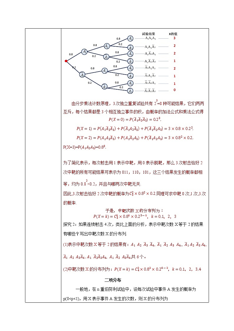 7.4.1《二项分布》课件PPT+教案+练习03