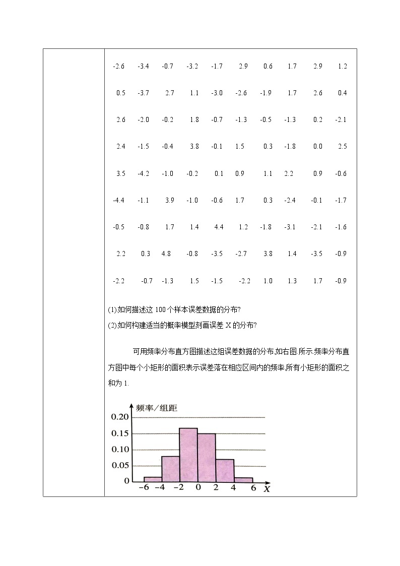 7.5《正态分布》课件PPT+教案+练习02