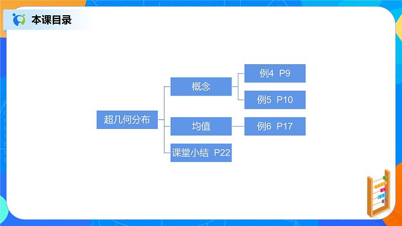 7.4.2《超几何分布》课件PPT+教案+练习02
