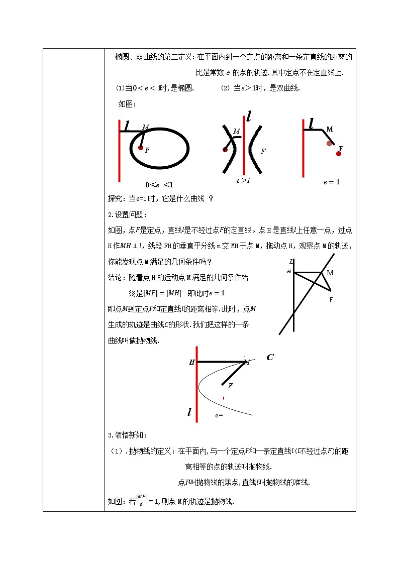 3.3.1《抛物线及其标准方程》课件+教案02