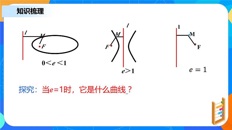 3.3.1《抛物线及其标准方程》课件+教案06