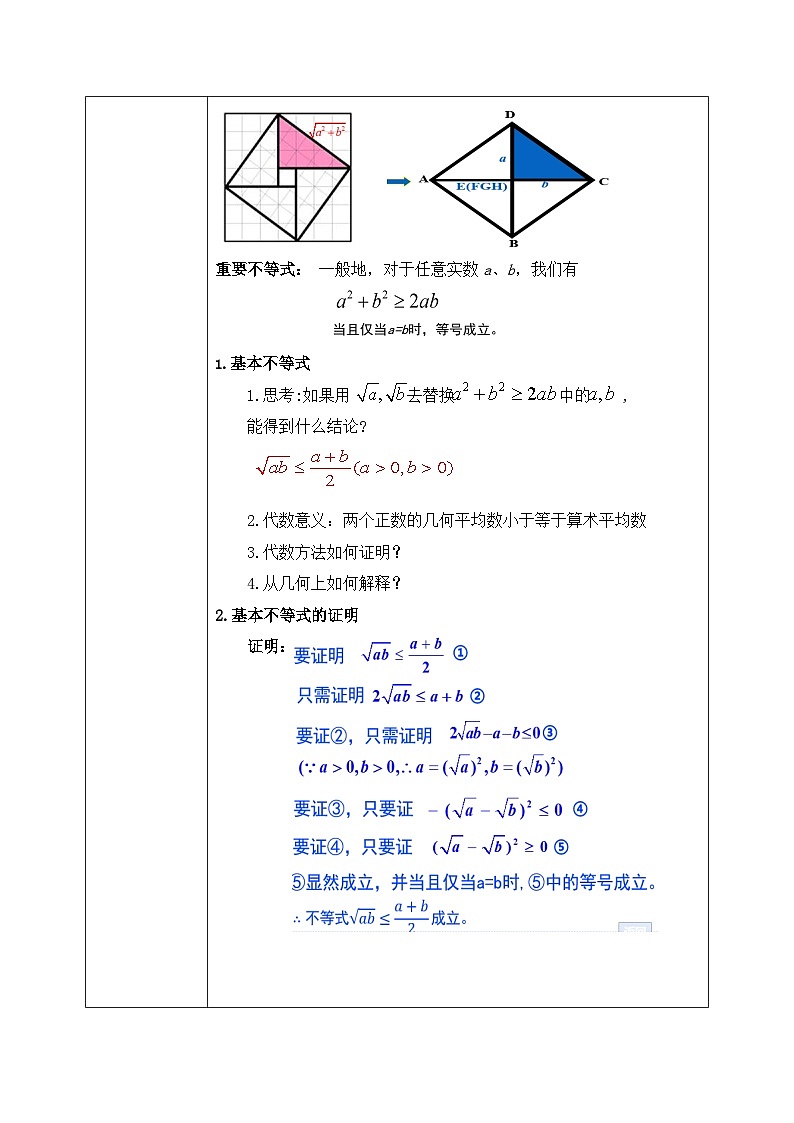 必修第一册高一上数学第二章2.2《基本不等式》课件+教案02