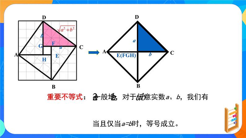 必修第一册高一上数学第二章2.2《基本不等式》课件+教案05