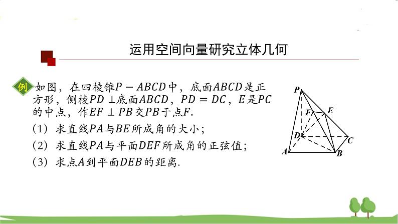 高二【数学（人教A版）】选择性必修1 空间向量的应用（2） PPT课件02