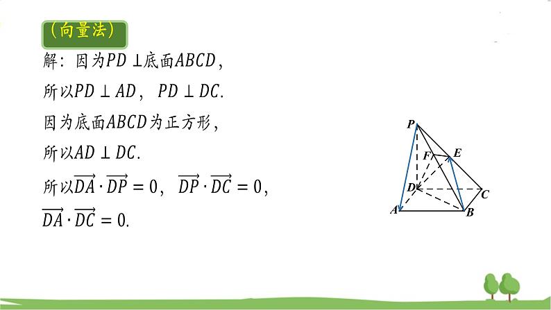 高二【数学（人教A版）】选择性必修1 空间向量的应用（2） PPT课件04