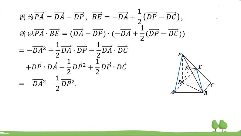 高二【数学（人教A版）】选择性必修1 空间向量的应用（2） PPT课件05