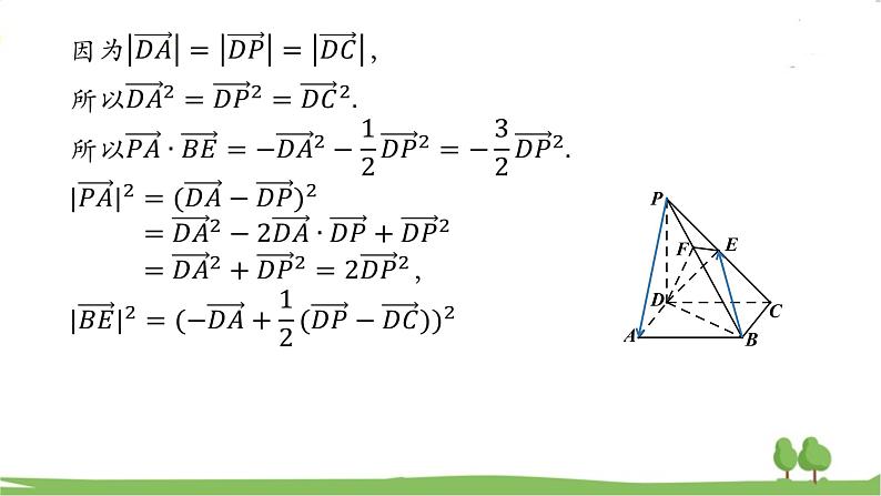 高二【数学（人教A版）】选择性必修1 空间向量的应用（2） PPT课件06