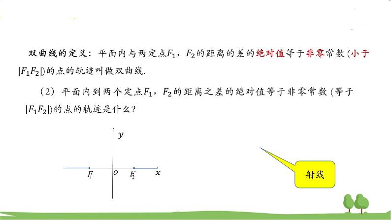 高二【数学（人教A版）】选择性必修1 双曲线及其标准方程 PPT课件第7页