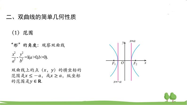 高二【数学（人教A版）】选择性必修1 双曲线的简单几何性质 PPT课件第6页
