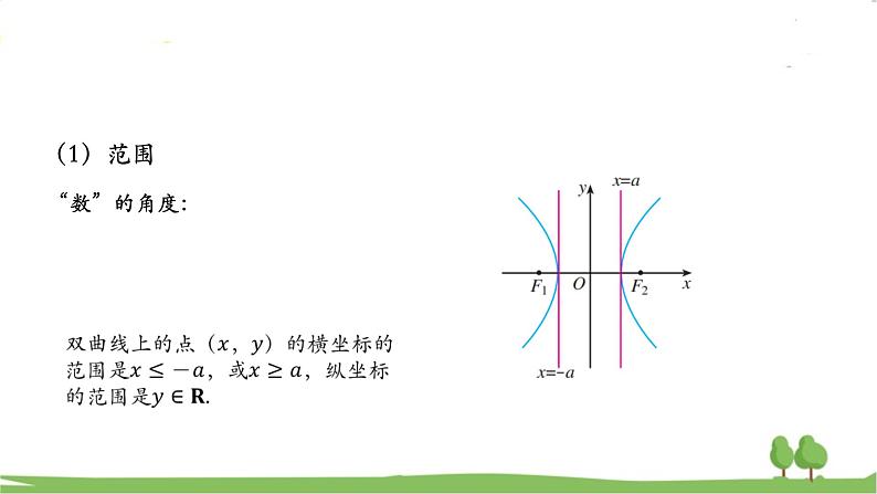 高二【数学（人教A版）】选择性必修1 双曲线的简单几何性质 PPT课件第7页