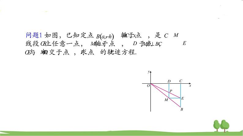 高二【数学（人教A版）】选择性必修1 抛物线应用（2） PPT课件02