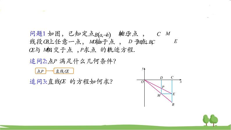 高二【数学（人教A版）】选择性必修1 抛物线应用（2） PPT课件08