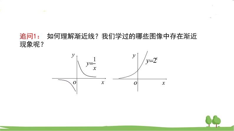 高二【数学（人教A版）】选择性必修1 探究与发现：双曲线的渐近线、二次函数与抛物线 PPT课件04