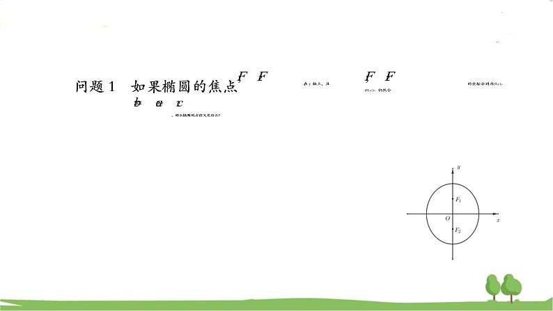 高二【数学（人教A版）】选择性必修1 椭圆及其标准方程（2） PPT课件第6页