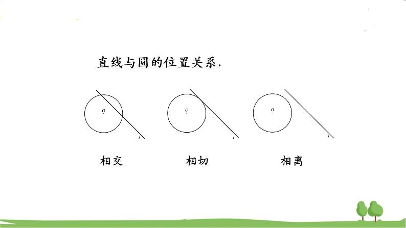 高二【数学（人教A版）】选择性必修1 椭圆应用（2） PPT课件第3页