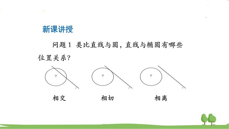 高二【数学（人教A版）】选择性必修1 椭圆应用（2） PPT课件第7页