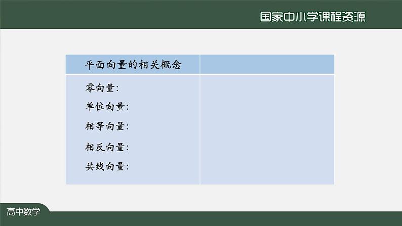 高二【数学（人教A版）】选择性必修1 空间向量及其线性运算-2课件 PPT课件第8页