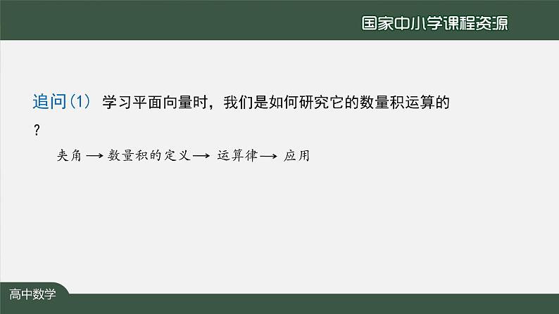 高二【数学（人教A版）】选择性必修1 空间向量的数量积运算-2课件 PPT课件第4页