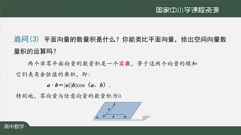 高二【数学（人教A版）】选择性必修1 空间向量的数量积运算-2课件 PPT课件第8页