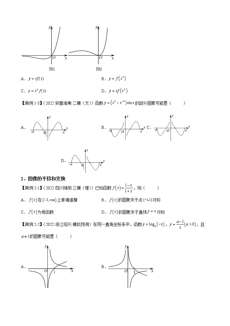 专题6 函数的图像（讲义）-2023年高考一轮复习精讲精练必备03