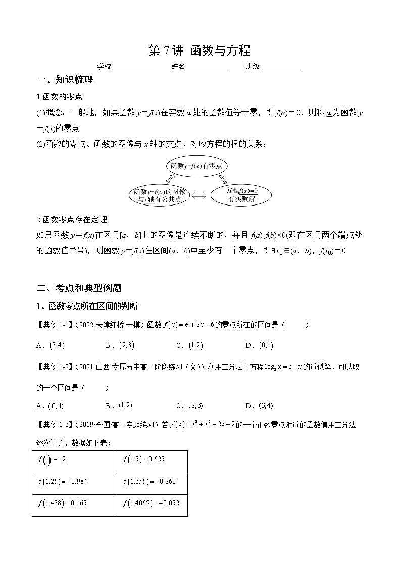第7讲 函数与方程（讲义）-2023年高考一轮复习精讲精练必备第1页