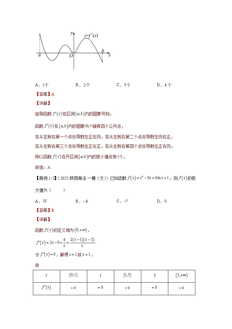 专题11  导数与函数的极值、最值（讲义）-2023年高考一轮复习精讲精练必备02