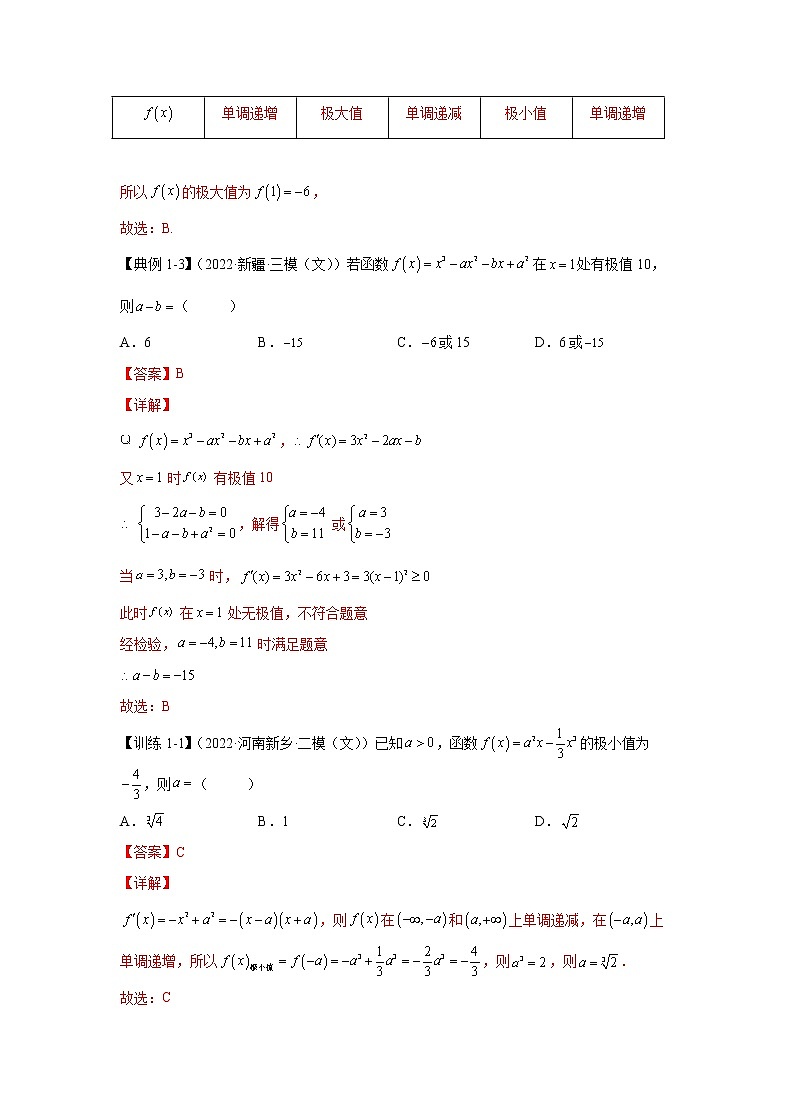 专题11  导数与函数的极值、最值（讲义）-2023年高考一轮复习精讲精练必备03