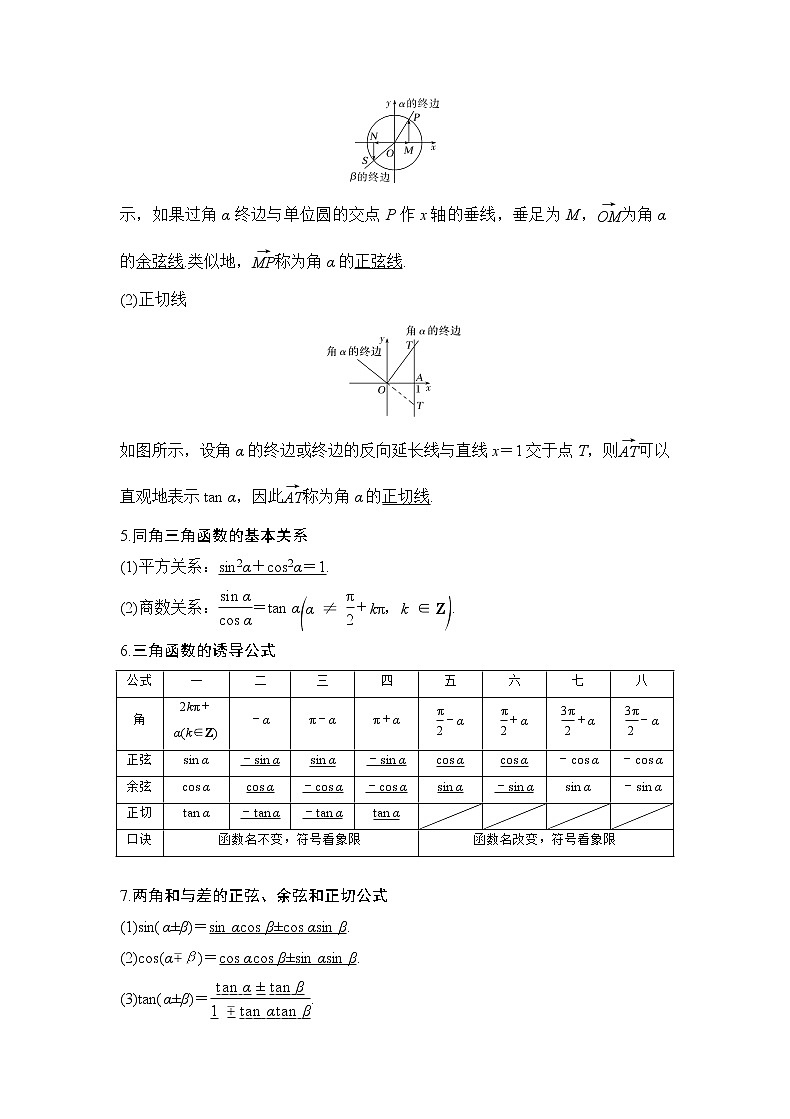 专题13  三角函数的概念及诱导公式（讲义）-2023年高考一轮复习精讲精练必备02