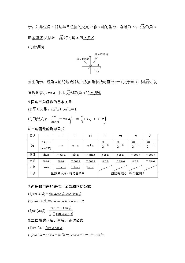 专题13  三角函数的概念及诱导公式（讲义）-2023年高考一轮复习精讲精练必备02