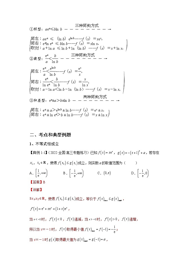 专题12  导数的综合应用（讲义）-2023年高考一轮复习精讲精练必备02