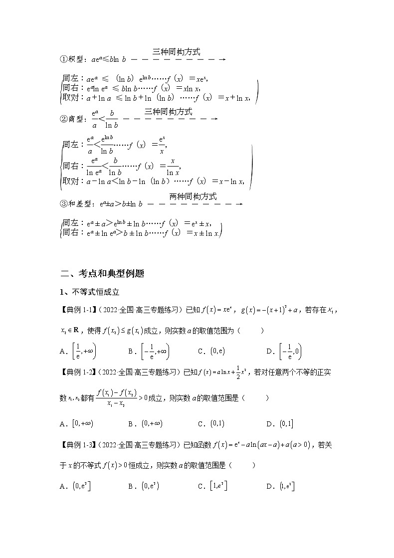 专题12  导数的综合应用（讲义）-2023年高考一轮复习精讲精练必备02
