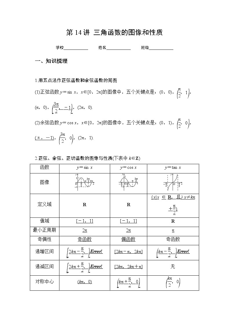 专题14 三角函数的图像和性质（讲义）-2023年高考一轮复习精讲精练必备01