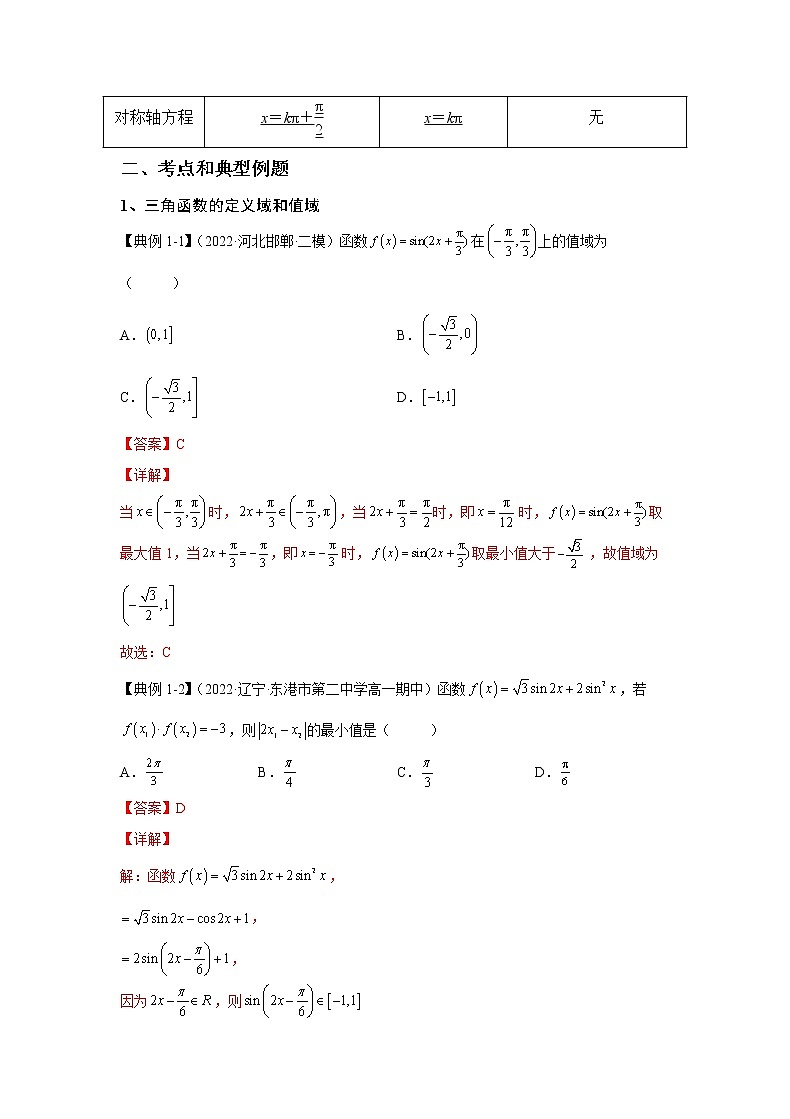 专题14 三角函数的图像和性质（讲义）-2023年高考一轮复习精讲精练必备02