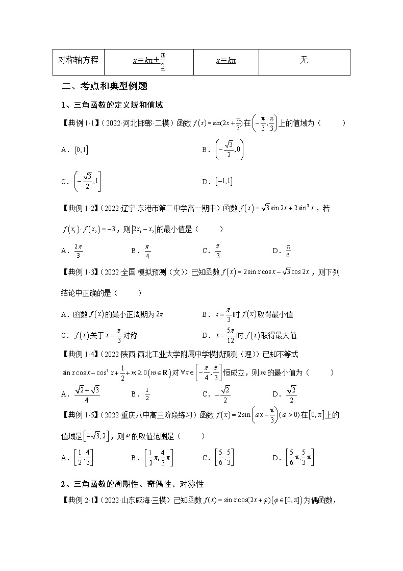 专题14 三角函数的图像和性质（讲义）-2023年高考一轮复习精讲精练必备02