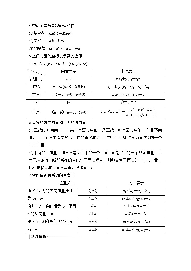 第24讲 空间向量及其应用（解析）-2023年高考一轮复习精讲精练必备第2页
