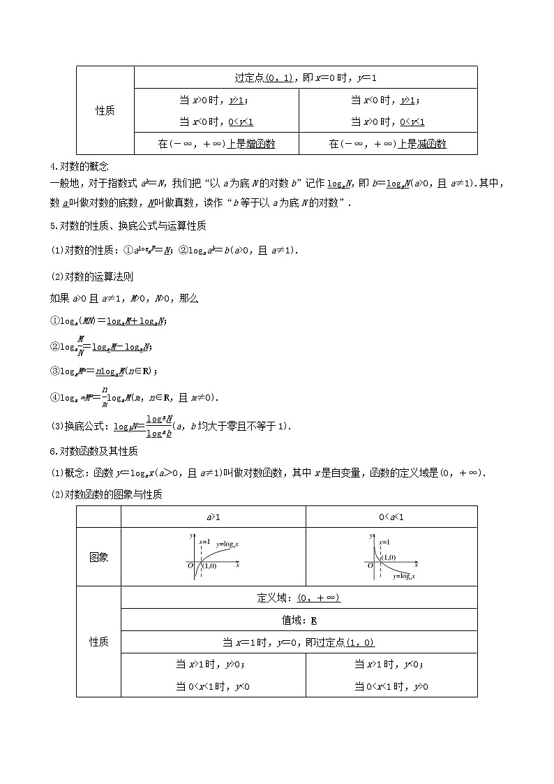 考点04  指对幂函数（核心考点讲与练）-2023年高考数学一轮复习核心考点讲与练（新高考专用）02