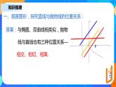 3.3.2《抛物线的简单几何性质（二）》课件+教案