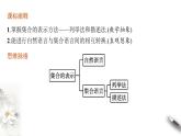 必修 第一册 1.1　第2课时　集合的表示方法课件