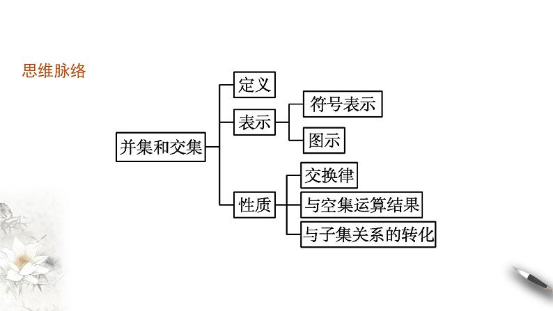 必修 第一册 1.3　第1课时　并集和交集课件04