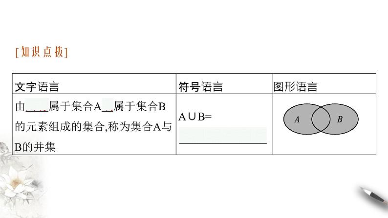 必修 第一册 1.3　第1课时　并集和交集课件07